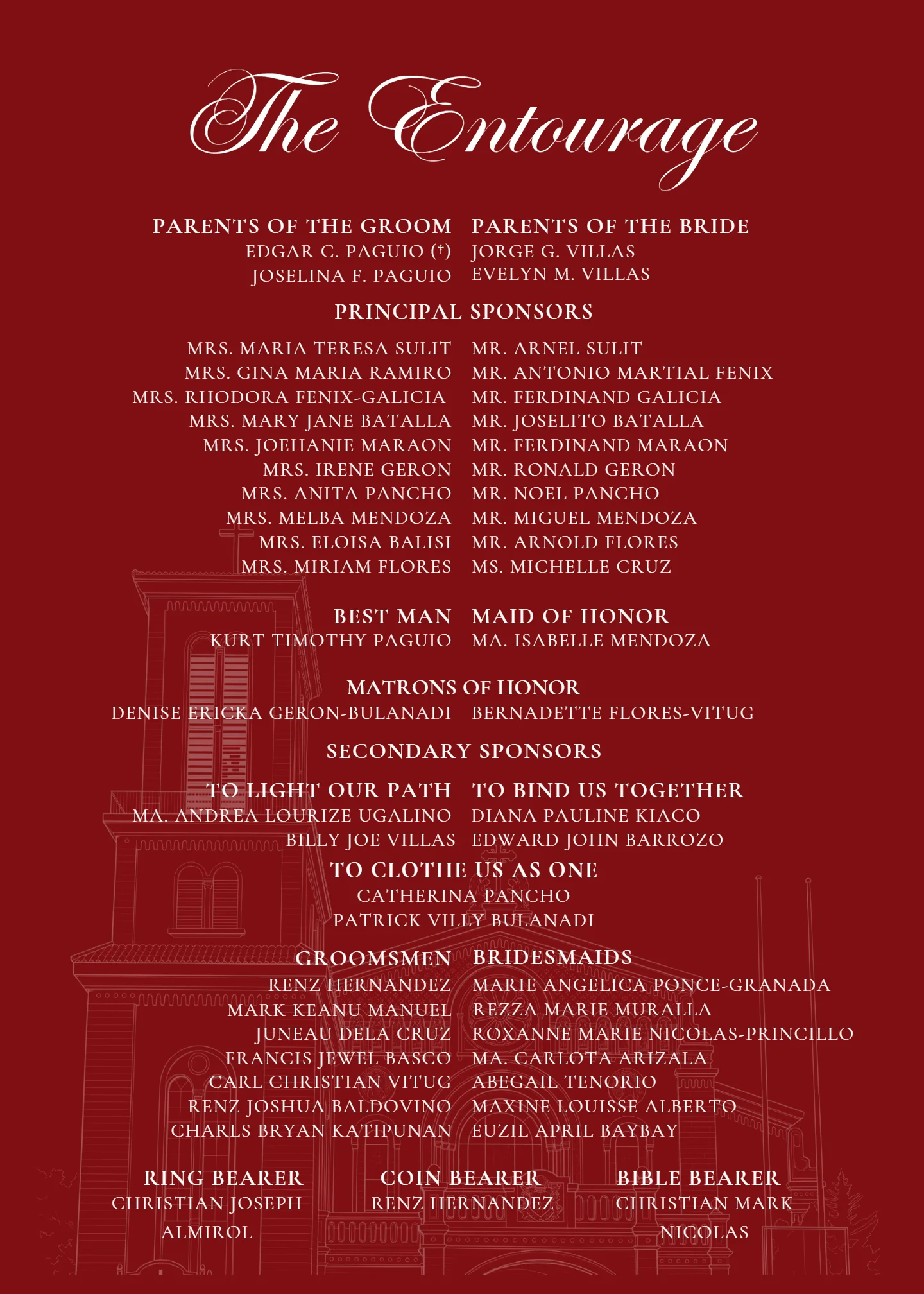 The Entourage page of their invitation. Parents of the groom: Edgar C. Paguio, in loving memory, and Joselina F. Paguio. Parents of the bride: Jorge G. Villas and Evelyn M. Villas. Best man: Kurt Timothy Paguio. Maid of honor: Ma. Isabelle Mendoza. Matrons of honor: Denise Ericka Geron-Bulanadi and Bernadette Flores-Vitug. The page also lists ten principal sponsor couples, the secondary sponsors who light the path, bind them together and clothe them as one, seven groomsmen, seven bridesmaids, and the ring, coin and bible bearers.